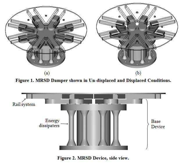 SD-figure1-2