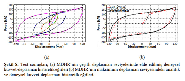 SD-sekil8